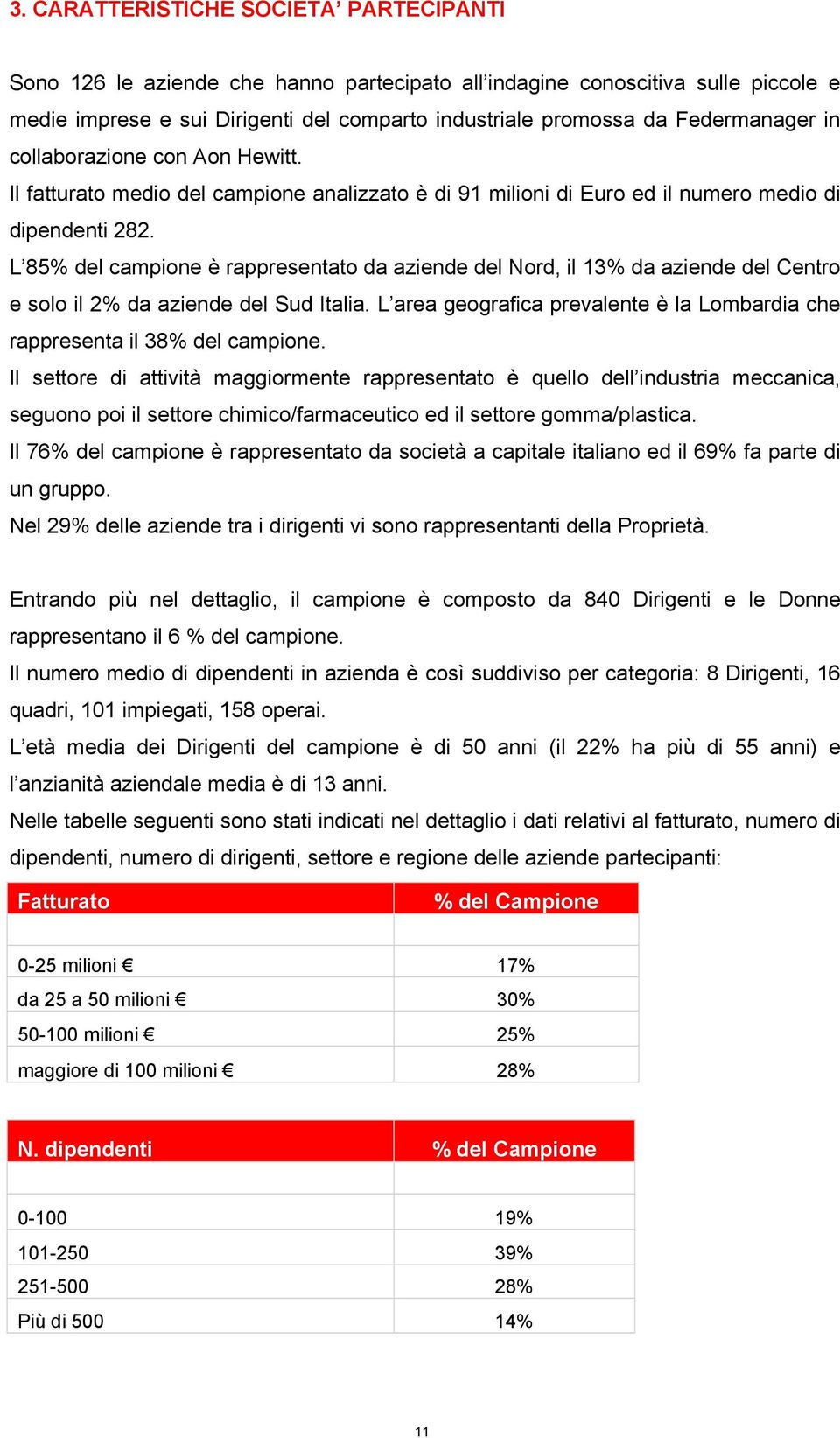 L 85% del campione è rappresentato da aziende del Nord, il 13% da aziende del Centro e solo il 2% da aziende del Sud Italia.