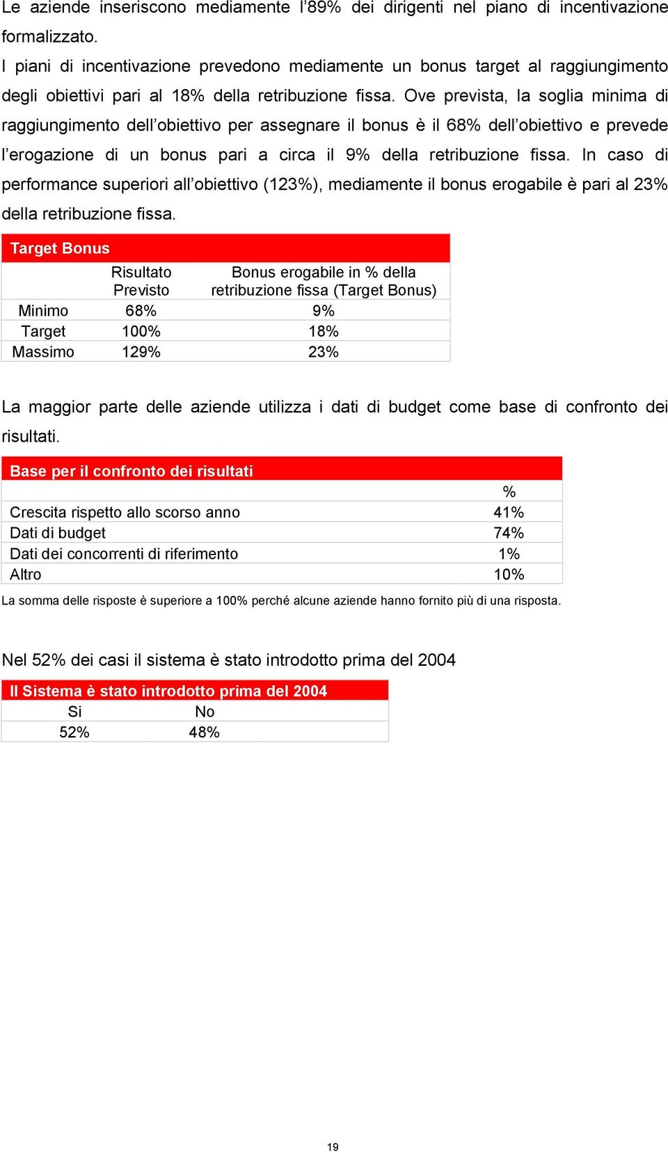 Ove prevista, la soglia minima di raggiungimento dell obiettivo per assegnare il bonus è il 68% dell obiettivo e prevede l erogazione di un bonus pari a circa il 9% della retribuzione fissa.