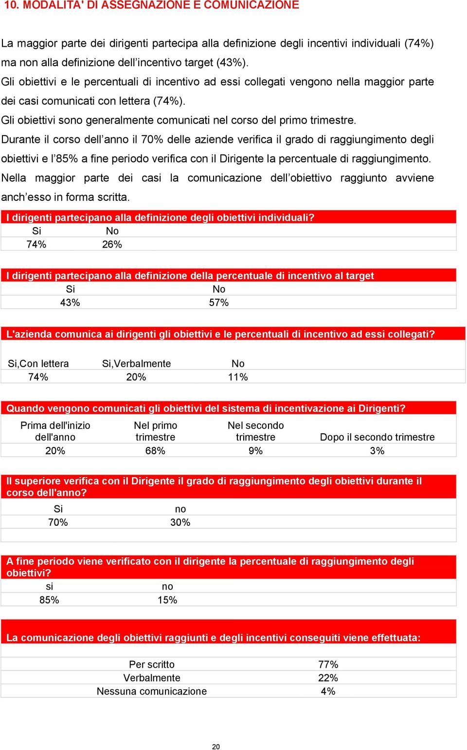 Gli obiettivi sono generalmente comunicati nel corso del primo trimestre.