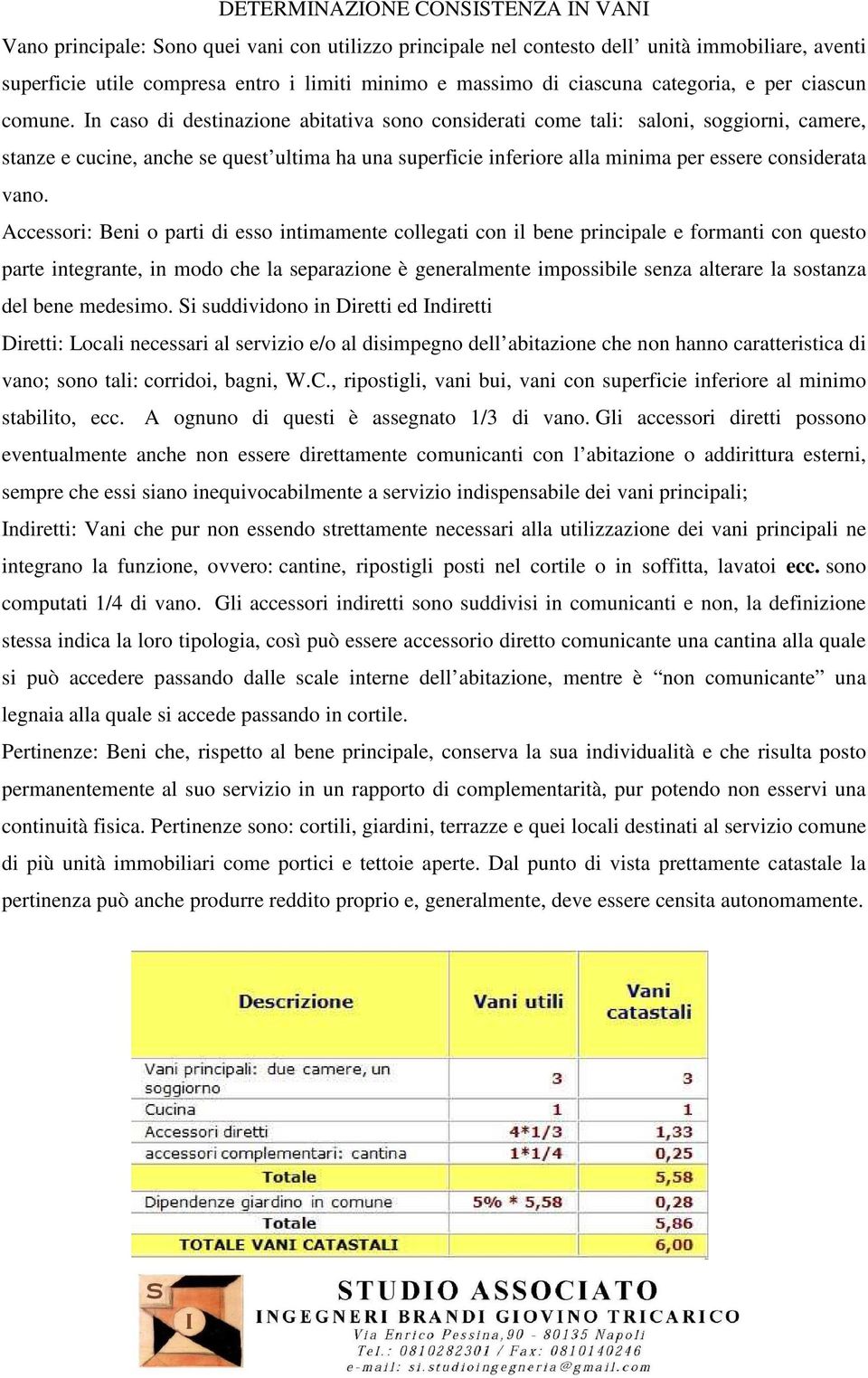 In caso di destinazione abitativa sono considerati come tali: saloni, soggiorni, camere, stanze e cucine, anche se quest ultima ha una superficie inferiore alla minima per essere considerata vano.