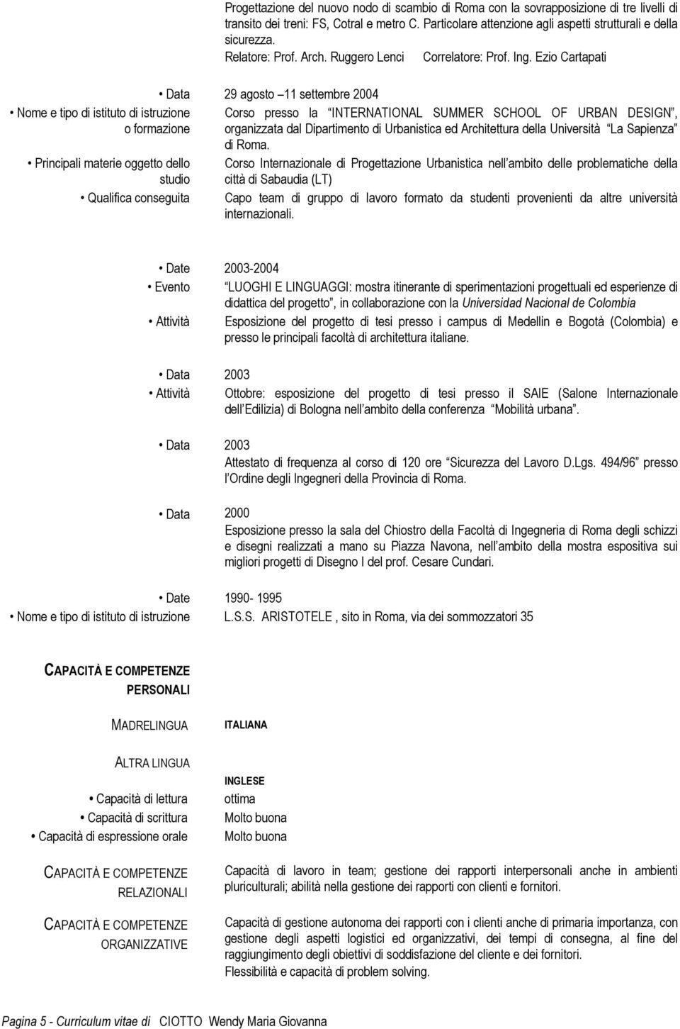 Ezio Cartapati Data 29 agosto 11 settembre 2004 Corso presso la INTERNATIONAL SUMMER SCHOOL OF URBAN DESIGN, organizzata dal Dipartimento di Urbanistica ed Architettura della Università La Sapienza