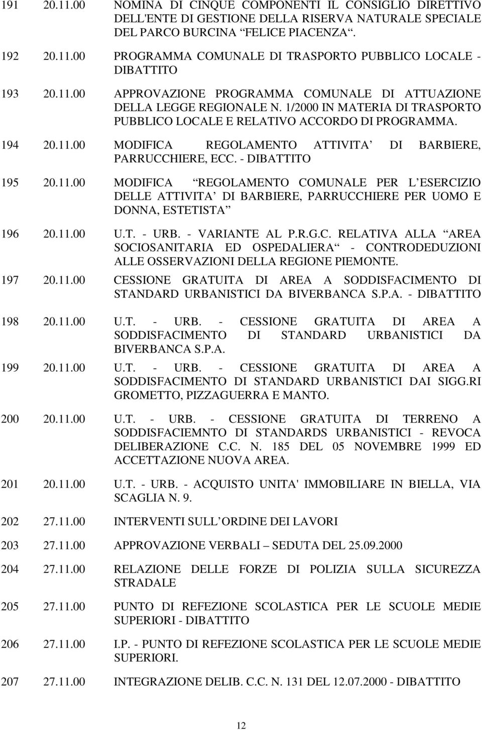 - 195 20.11.00 MODIFICA REGOLAMENTO COMUNALE PER L ESERCIZIO DELLE ATTIVITA DI BARBIERE, PARRUCCHIERE PER UOMO E DONNA, ESTETISTA 196 20.11.00 U.T. - URB. - VARIANTE AL P.R.G.C. RELATIVA ALLA AREA SOCIOSANITARIA ED OSPEDALIERA - CONTRODEDUZIONI ALLE OSSERVAZIONI DELLA REGIONE PIEMONTE.