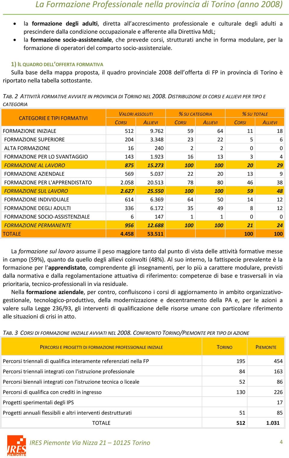 1) IL QUADRO DELL OFFERTA FORMATIVA Sulla base della mappa proposta, il quadro provinciale 2008 dell offerta di FP in provincia di Torino è riportato nella tabella sottostante. TAB.