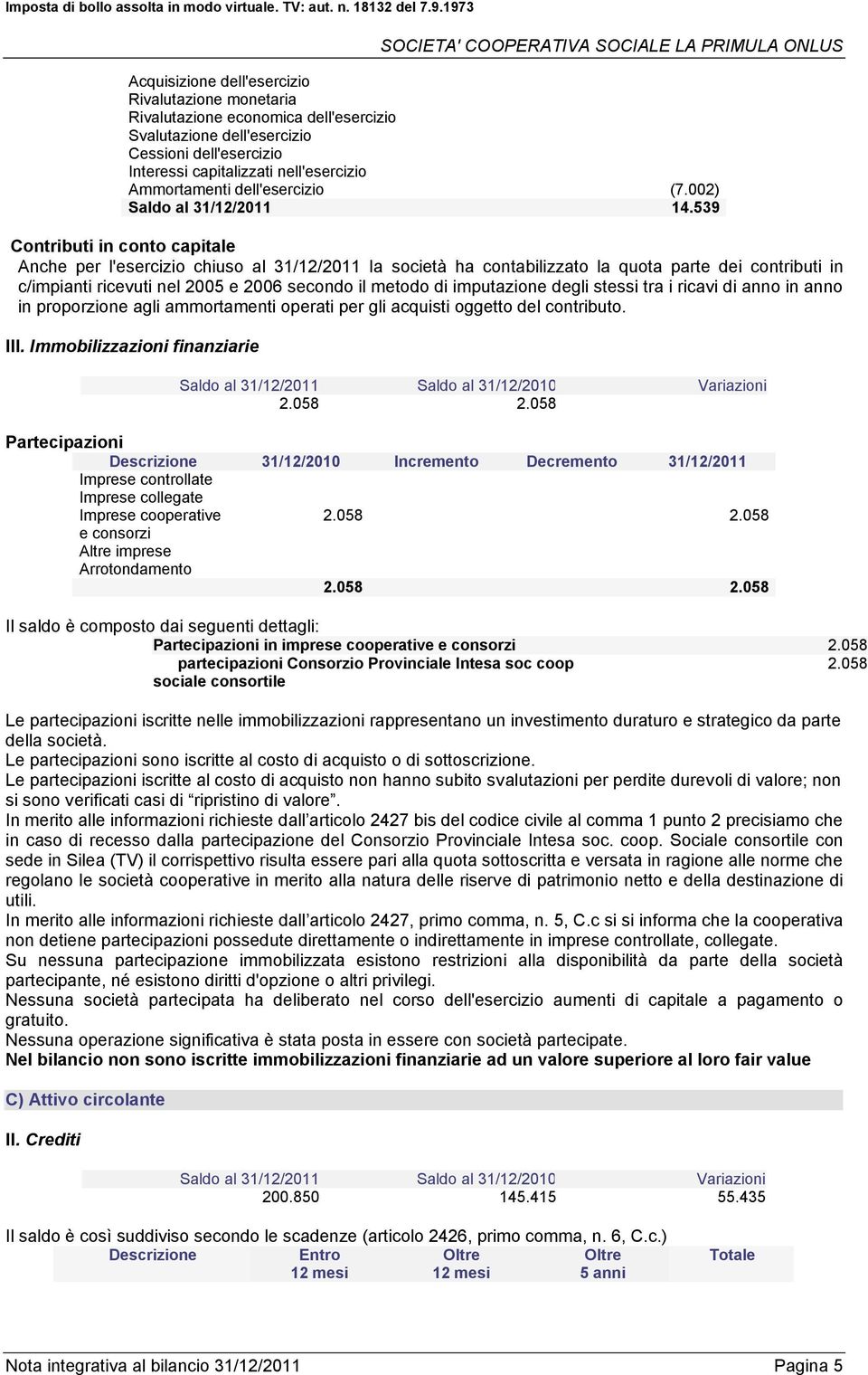 539 Contributi in conto capitale Anche per l'esercizio chiuso al 31/12/2011 la società ha contabilizzato la quota parte dei contributi in c/impianti ricevuti nel 2005 e 2006 secondo il metodo di