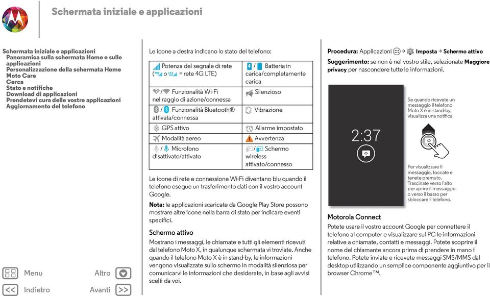 Funzionalità Wi-Fi nel raggio di azione/connessa / Funzionalità Bluetooth attivata/connessa GPS attivo Modalità aereo / Microfono disattivato/attivato / Batteria in carica/completamente carica