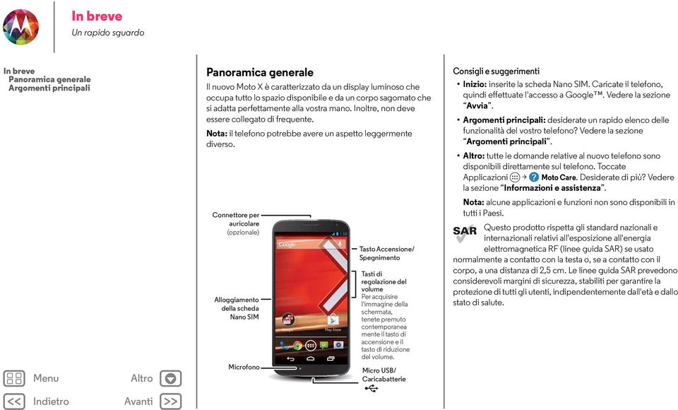 Connettore per auricolare (opzionale) Alloggiamento della scheda Nano SIM Microfono Google Play Store Tasto Accensione/ Spegnimento Tasti di regolazione del volume Per acquisire l'immagine della