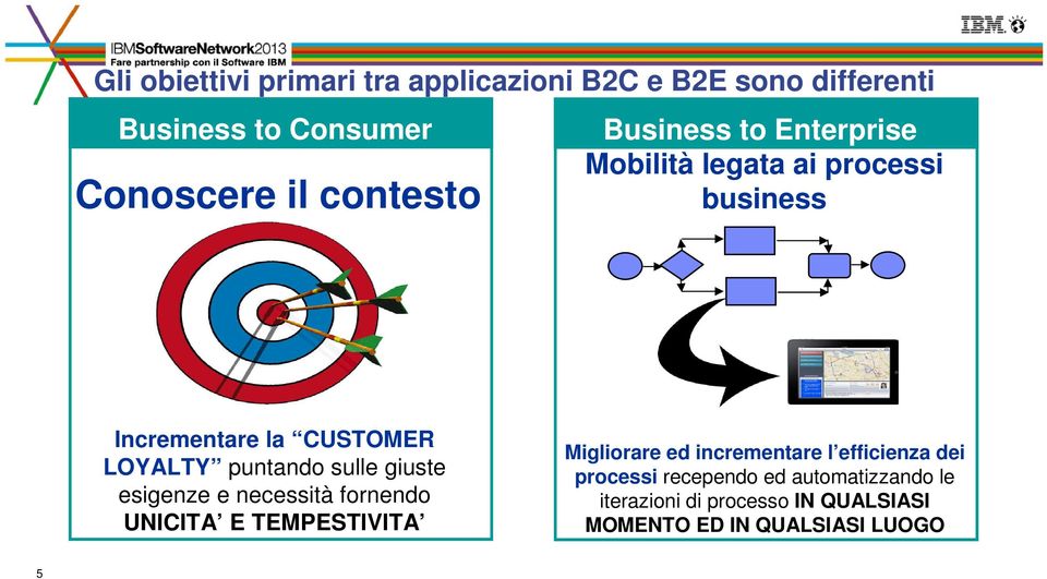 puntando sulle giuste esigenze e necessità fornendo UNICITA E TEMPESTIVITA Migliorare ed incrementare l