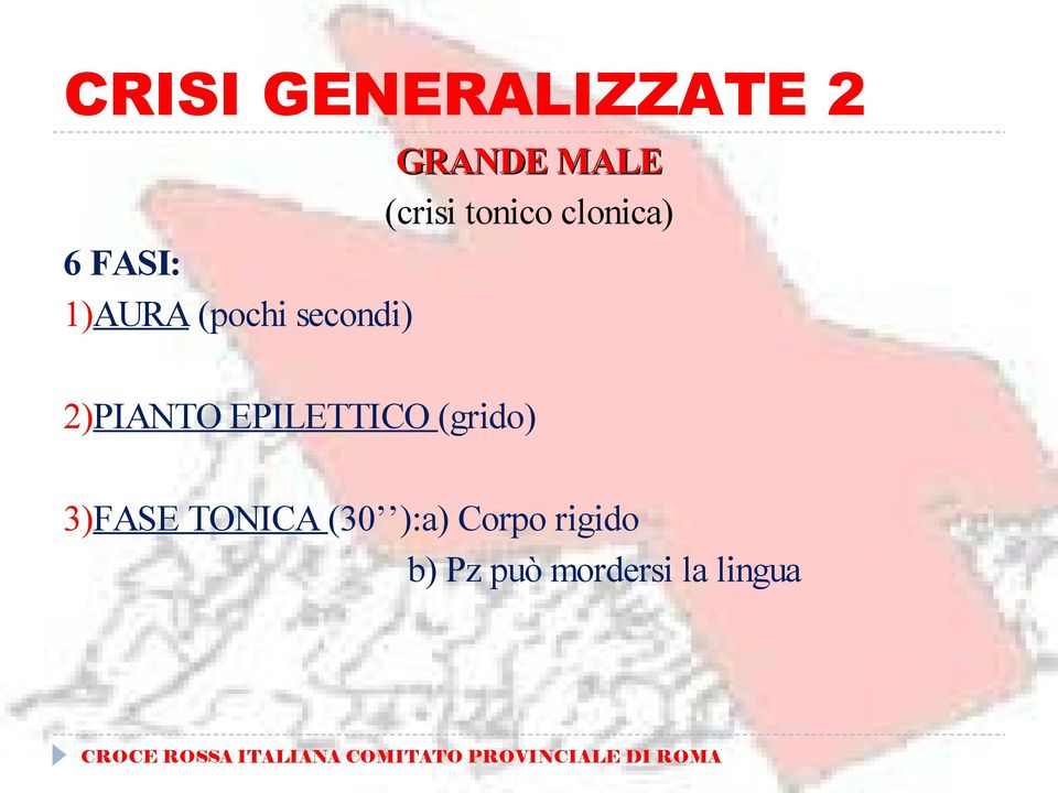 secondi) 2)PIANTO EPILETTICO (grido) 3)FASE