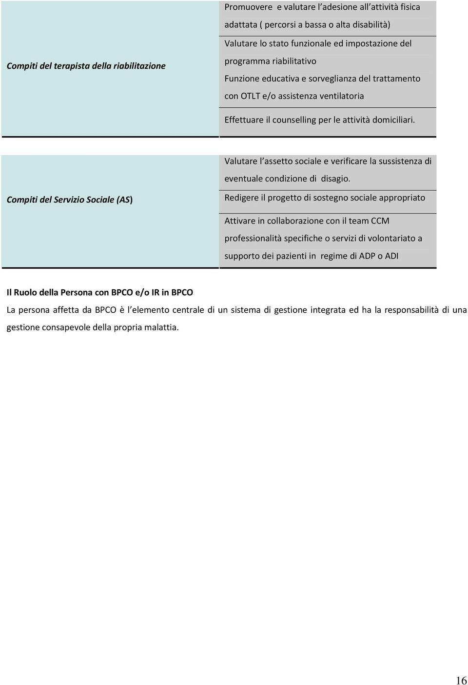 Valutare l assetto sociale e verificare la sussistenza di eventuale condizione di disagio.