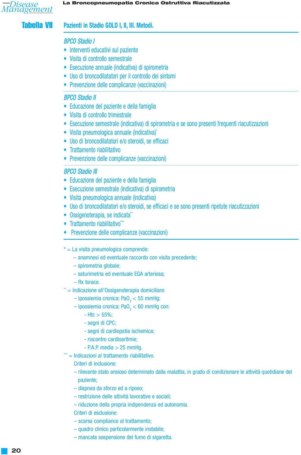 complicanze (vaccinazioni) BPCO Stadio II Educazione del paziente e della famiglia Visita di controllo trimestrale Esecuzione semestrale (indicativa) di spirometria e se sono presenti frequenti