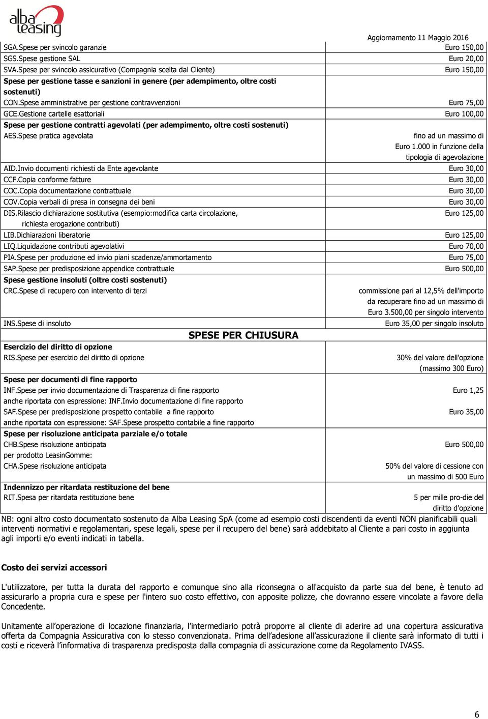 Spese amministrative per gestione contravvenzioni Euro 75,00 GCE.Gestione cartelle esattoriali Euro 100,00 Spese per gestione contratti agevolati (per adempimento, oltre costi sostenuti) AES.