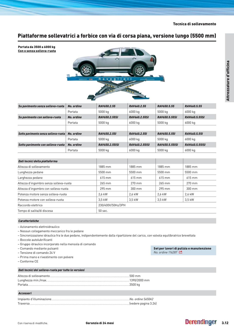 ordine RAV650