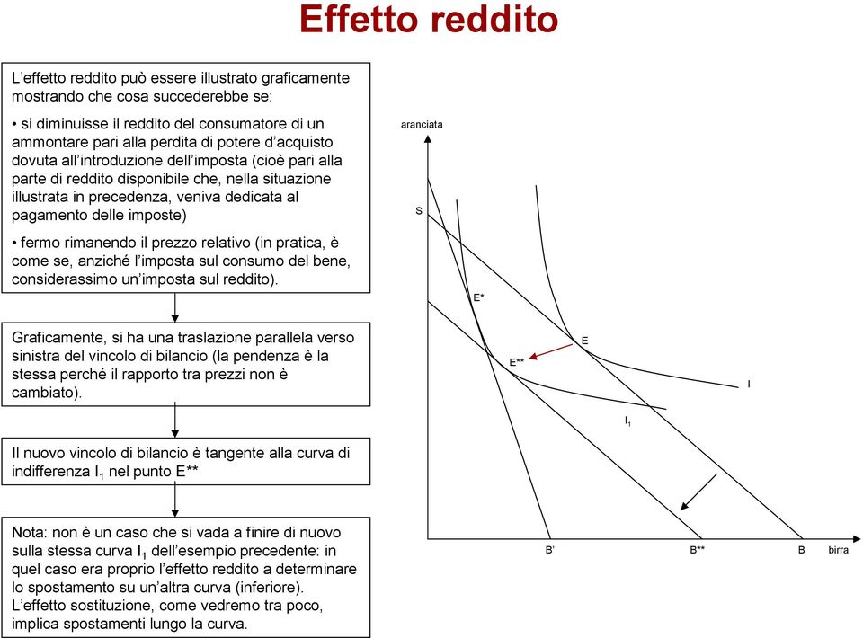 il prezzo relativo (in pratica, è come se, anziché l imposta sul consumo del bene, considerassimo un imposta sul reddito).