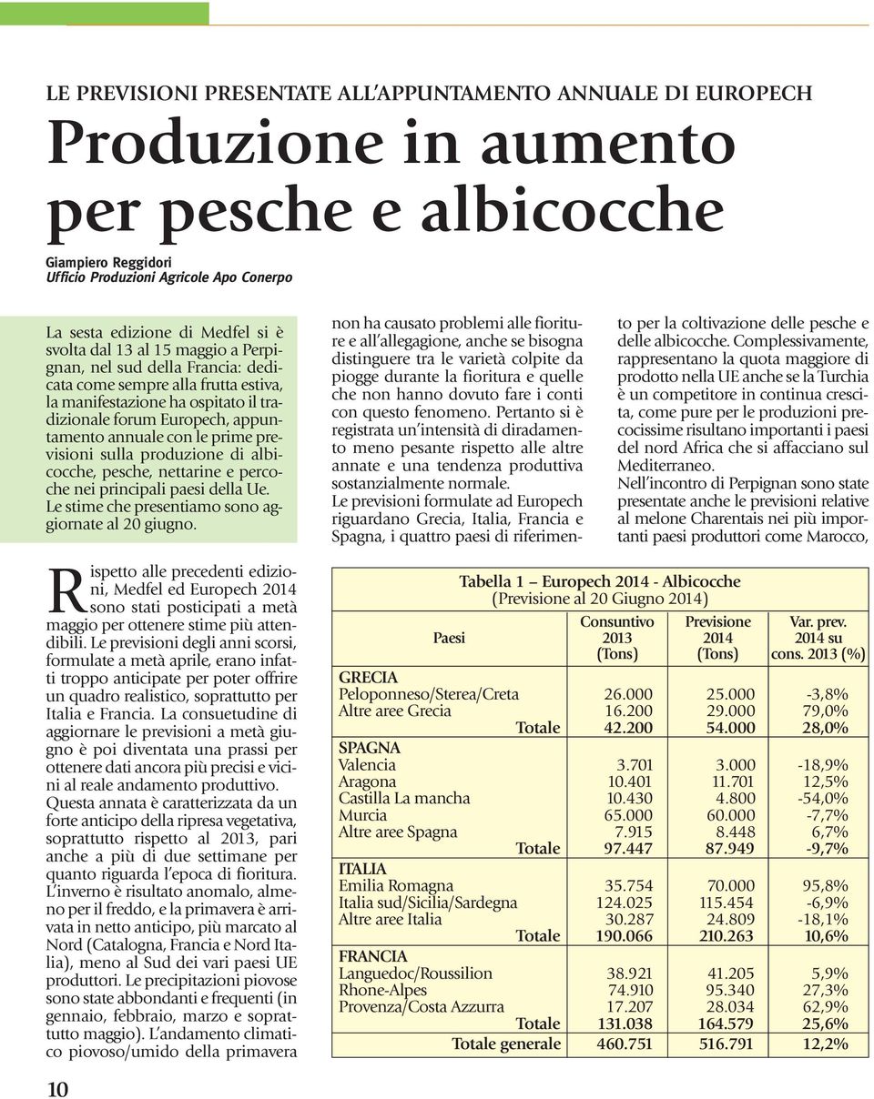 prime previsioni sul la produzione di albicocche, pesche, nettarine e percoche nei principali paesi della Ue. Le stime che presentiamo sono ag - giornate al 20 giugno.