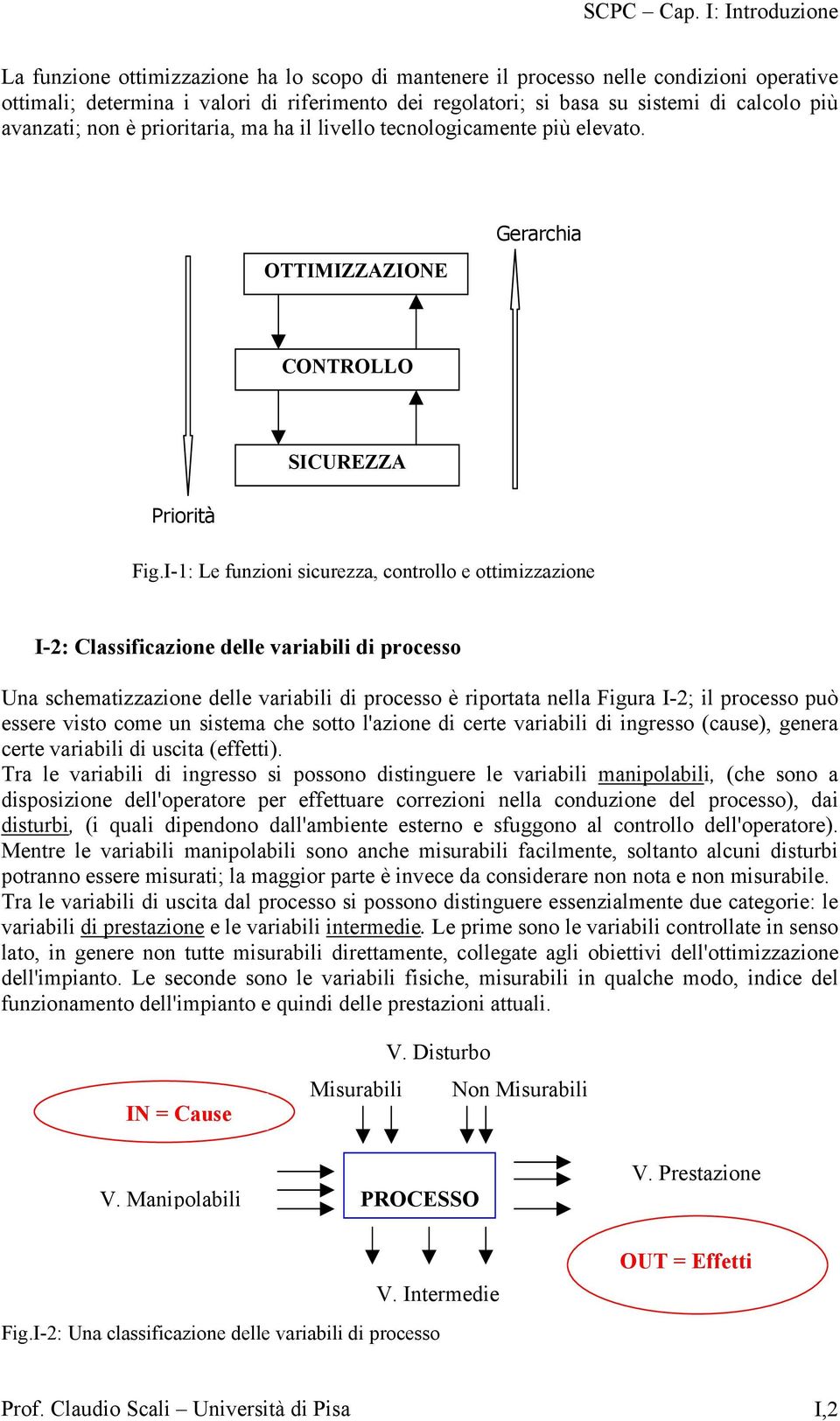 I-1: Le funzioni sicurezza, controllo e ottimizzazione I-2: Classificazione delle variabili di processo Una schematizzazione delle variabili di processo è riportata nella Figura I-2; il processo può