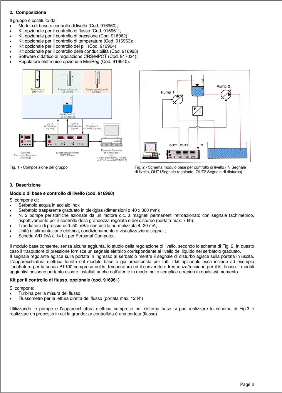 916964) Kit opzionale per il controllo della conducibilità (Cod. 916965) Software didattico di regolazione CRS/MPCT (Cod. 917024); Regolatore elettronico opzionale MiniReg (Cod. 916940). Fig.