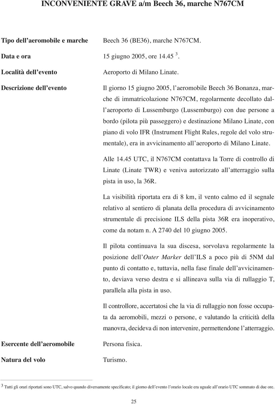 Il giorno 15 giugno 2005, l aeromobile Beech 36 Bonanza, marche di immatricolazione N767CM, regolarmente decollato dall aeroporto di Lussemburgo (Lussemburgo) con due persone a bordo (pilota più