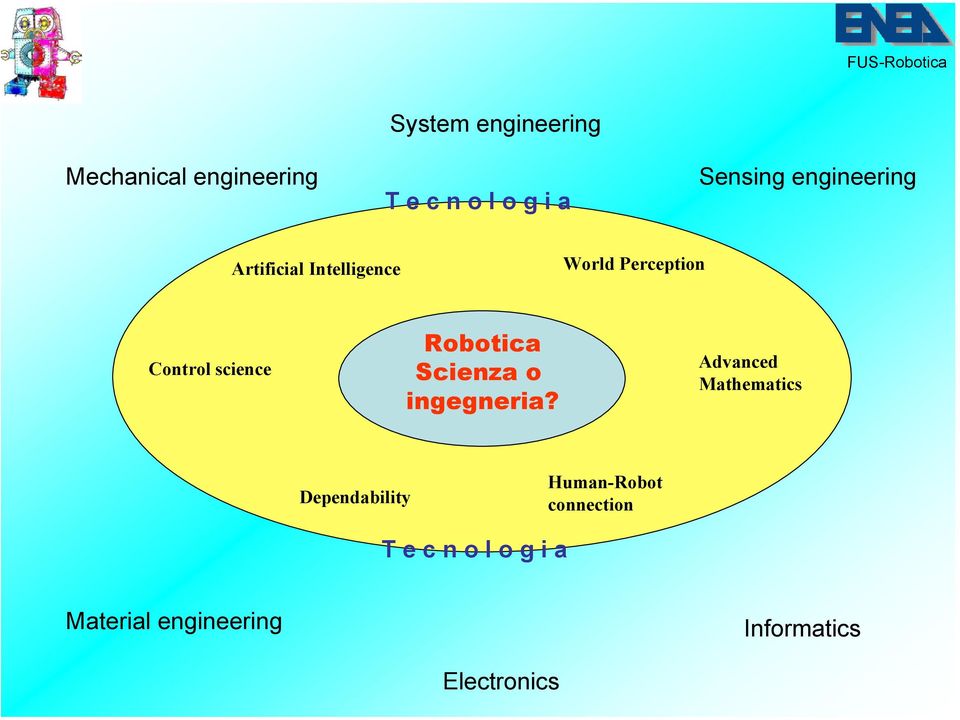 Robotica Scienza o ingegneria?