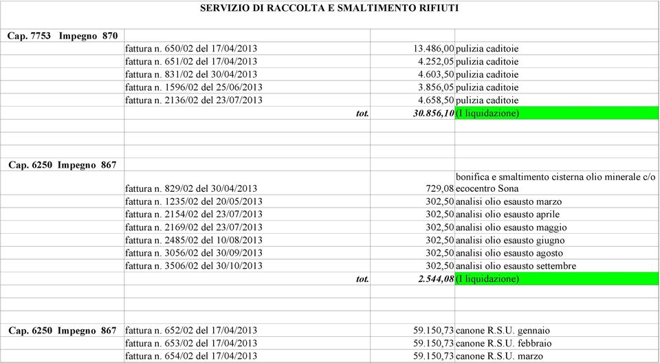 856,10 (I liquidazione) bonifica e smaltimento cisterna olio minerale c/o fattura n. 829/02 del 30/04/2013 729,08 ecocentro Sona fattura n.