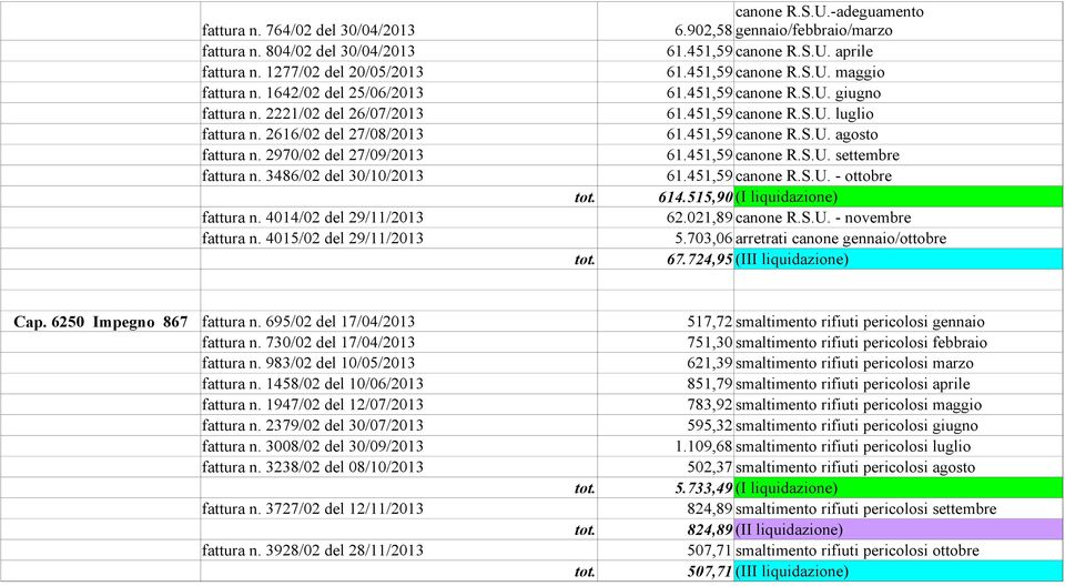 451,59 canone R.S.U. agosto fattura n. 2970/02 del 27/09/2013 61.451,59 canone R.S.U. settembre fattura n. 3486/02 del 30/10/2013 61.451,59 canone R.S.U. - ottobre 614.