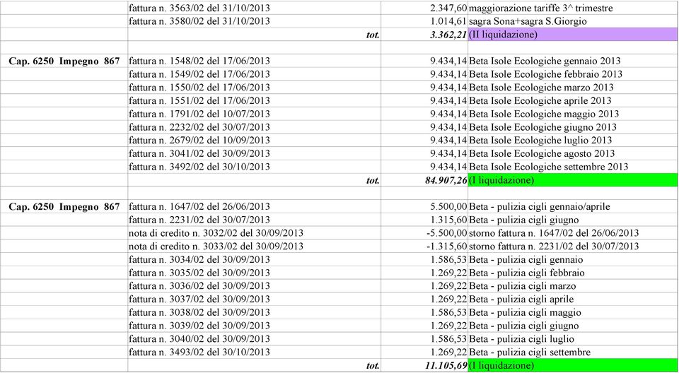 434,14 Beta Isole Ecologiche marzo 2013 fattura n. 1551/02 del 17/06/2013 9.434,14 Beta Isole Ecologiche aprile 2013 fattura n. 1791/02 del 10/07/2013 9.