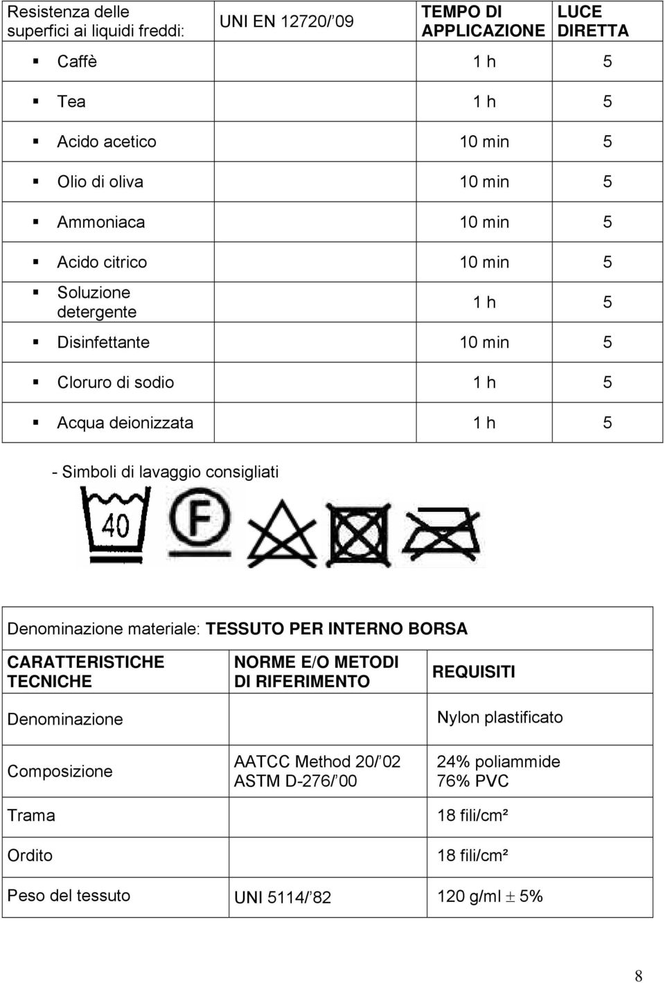 5 - Simboli di lavaggio consigliati Denominazione materiale: TESSUTO PER INTERNO BORSA Denominazione Composizione Trama Ordito NORME E/O METODI DI