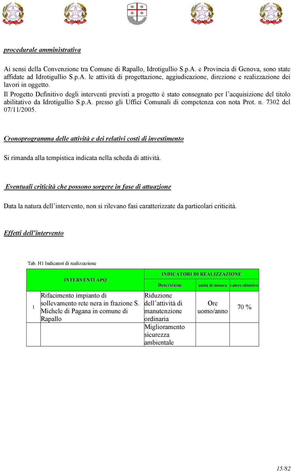 n. 7302 del 07/11/2005. Cronoprogramma delle attività e dei relativi costi di investimento Si rimanda alla tempistica indicata nella scheda di attività.