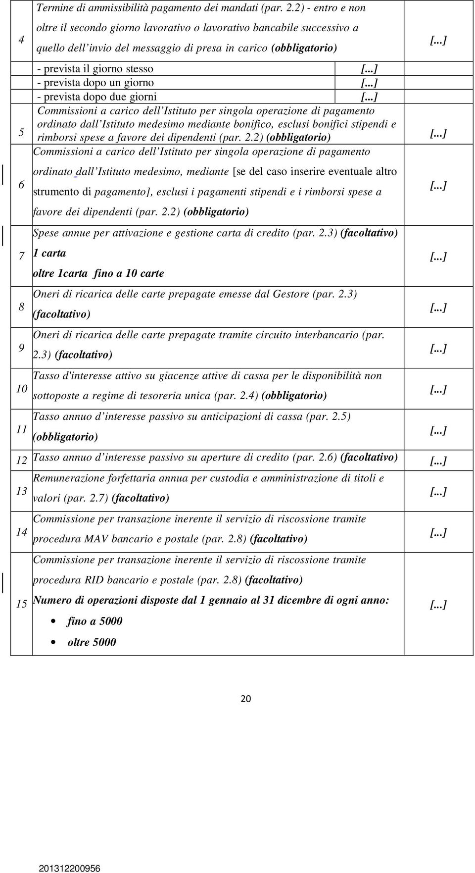 ..] - prevista dopo un giorno [...] - prevista dopo due giorni [.