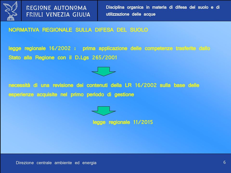 Lgs 265/2001 necessità di una revisione dei contenuti della LR 16/2002 sulla