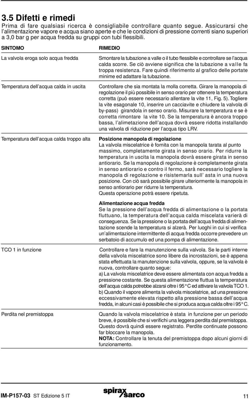 SINTOMO La valvola eroga solo acqua fredda Temperatura dell acqua calda in uscita Temperatura dell acqua calda troppo alta RIMEDIO Smontare la tubazione a valle o il tubo flessibile e controllare se