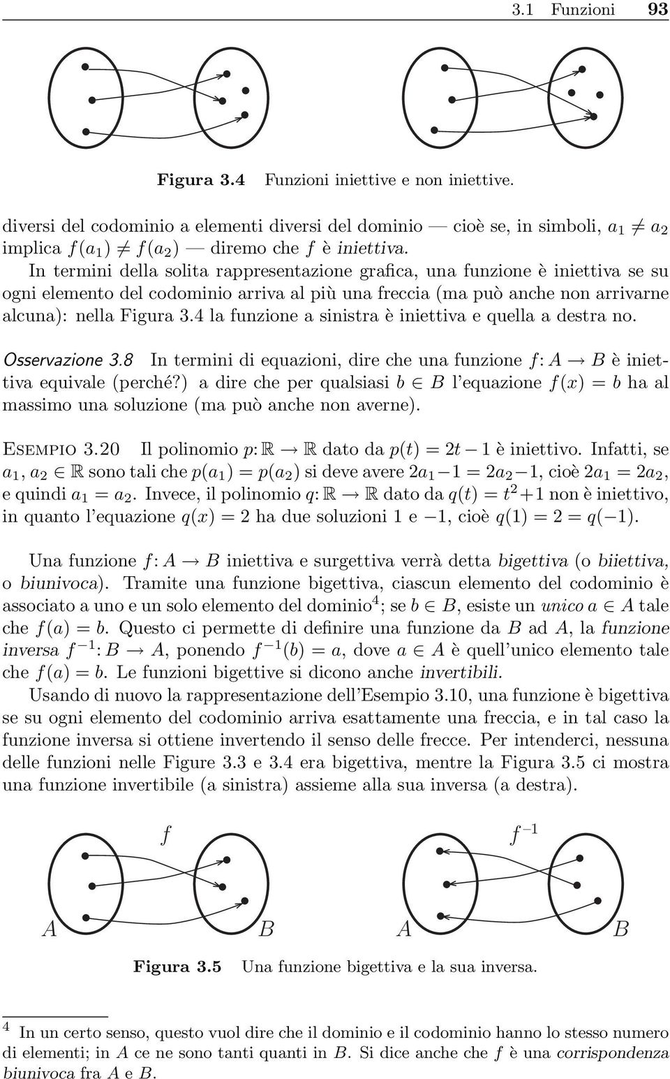 4 la funzione a sinistra è iniettiva e quella a destra no. Osservazione 3.8 In termini di equazioni, dire che una funzione f: A B è iniettiva equivale (perché?