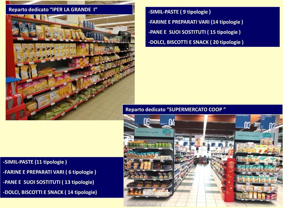 Reparto dedicato SUPERMERCATO COOP -SIMIL-PASTE (11 tipologie ) -FARINE E PREPARATI VARI ( 6