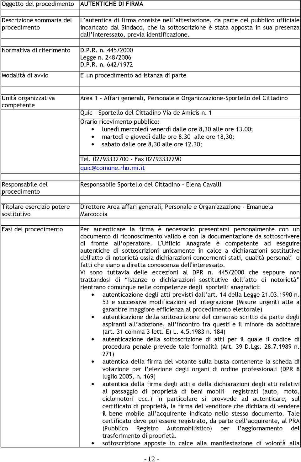 445/2000 Legge n. 248/2006 D.P.R. n. 642/1972 Modalità di avvio E' un ad istanza di parte Area 1 - Affari generali, Personale e Organizzazione-Sportello del Cittadino Quic - Sportello del Cittadino Via de Amicis n.