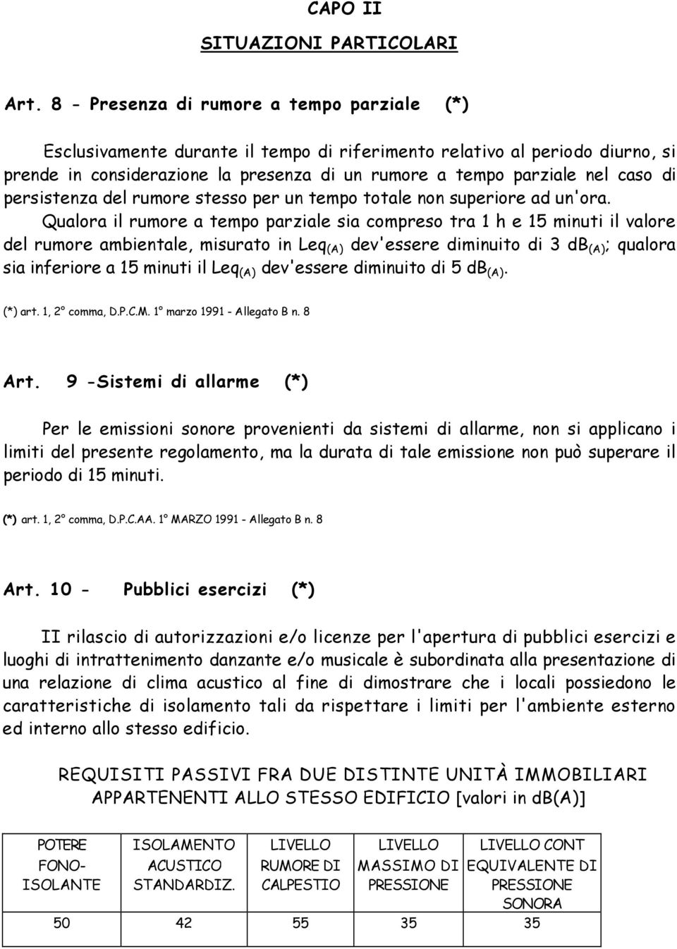 di persistenza del rumore stesso per un tempo totale non superiore ad un'ora.