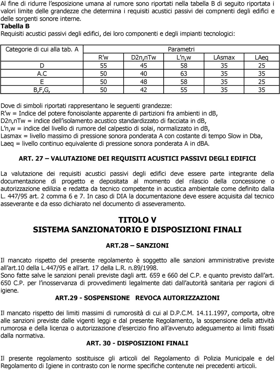 A Parametri R w D2n,nTw L n,w LAsmax LAeq D 55 45 58 35 25 A.