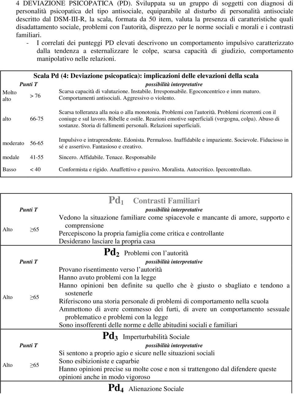 item, valuta la presenza di caratteristiche quali disadattamento sociale, problemi con l'autorità, disprezzo per le norme sociali e morali e i contrasti familiari.