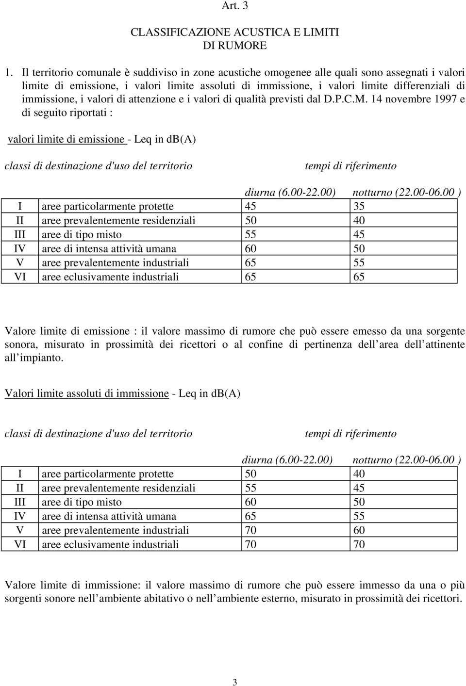 immissione, i valori di attenzione e i valori di qualità previsti dal D.P.C.M.