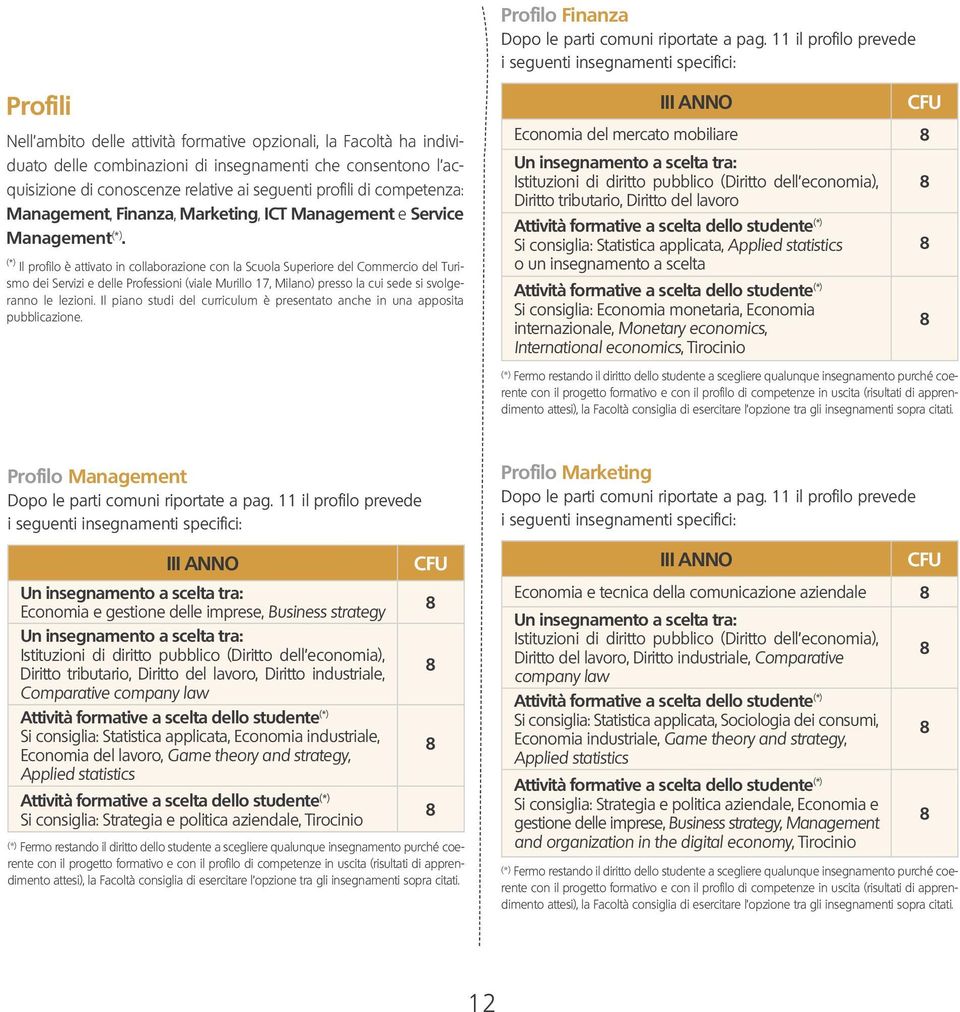 acquisizione di conoscenze relative ai seguenti profili di competenza: Management, Finanza, Marketing, ICT Management e Service Management (*).