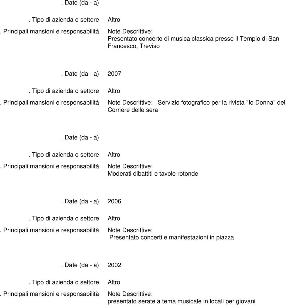 delle sera Moderati dibattiti e tavole rotonde 2006 Presentato concerti e