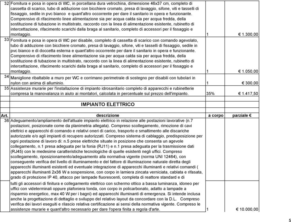 Comprensivo di rifacimento linee alimentazione sia per acqua calda sia per acqua fredda, della sostituzione di tubazione in multistrato, raccordo con la linea di alimentazione esistente, rubinetto di