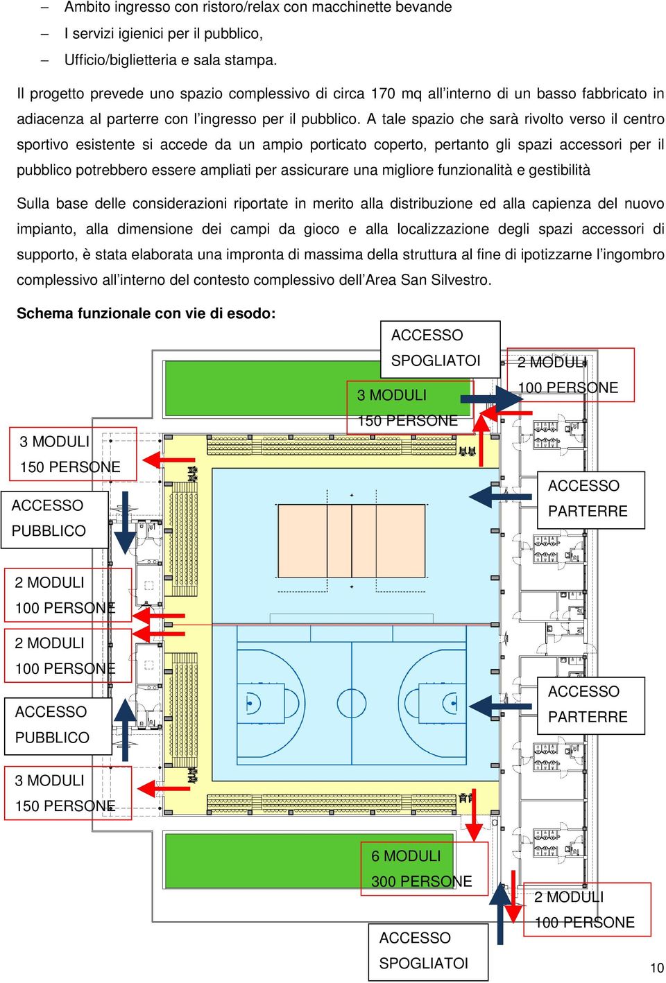 A tale spazio che sarà rivolto verso il centro sportivo esistente si accede da un ampio porticato coperto, pertanto gli spazi accessori per il pubblico potrebbero essere ampliati per assicurare una