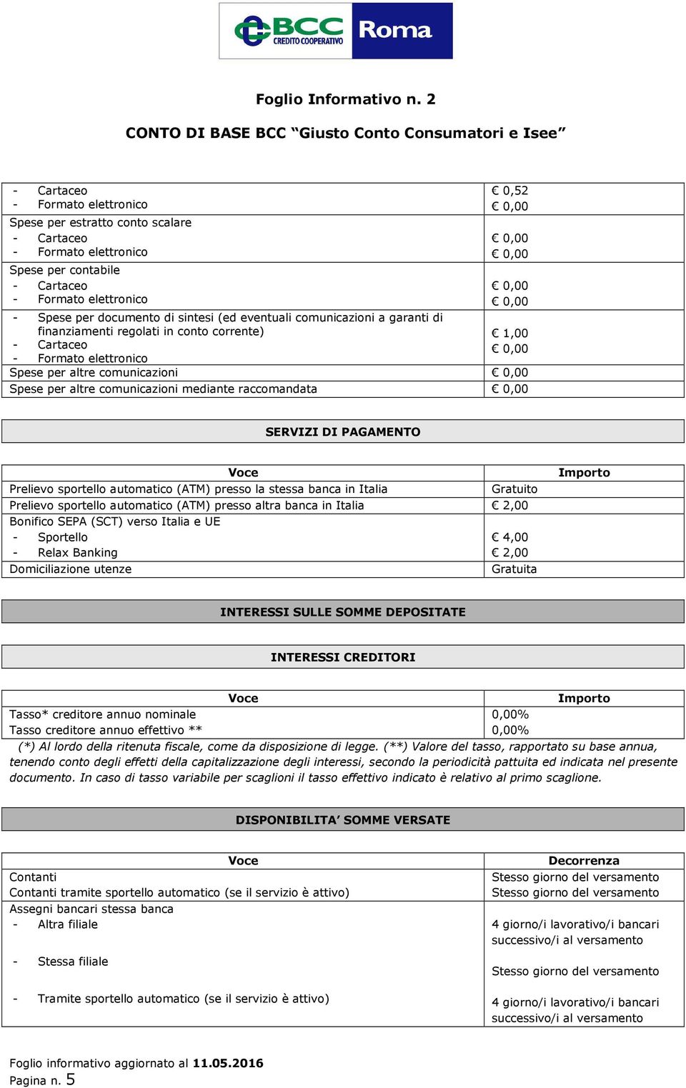 SERVIZI DI PAGAMENTO Prelievo sportello automatico (ATM) presso la stessa banca in Italia Gratuito Prelievo sportello automatico (ATM) presso altra banca in Italia 2,00 Bonifico SEPA (SCT) verso