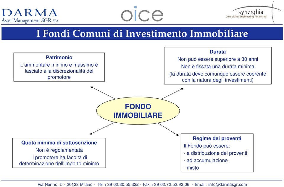 con la natura degli investimenti) FONDO IMMOBILIARE Quota minima di sottoscrizione Non è regolamentata Il promotore ha facoltà