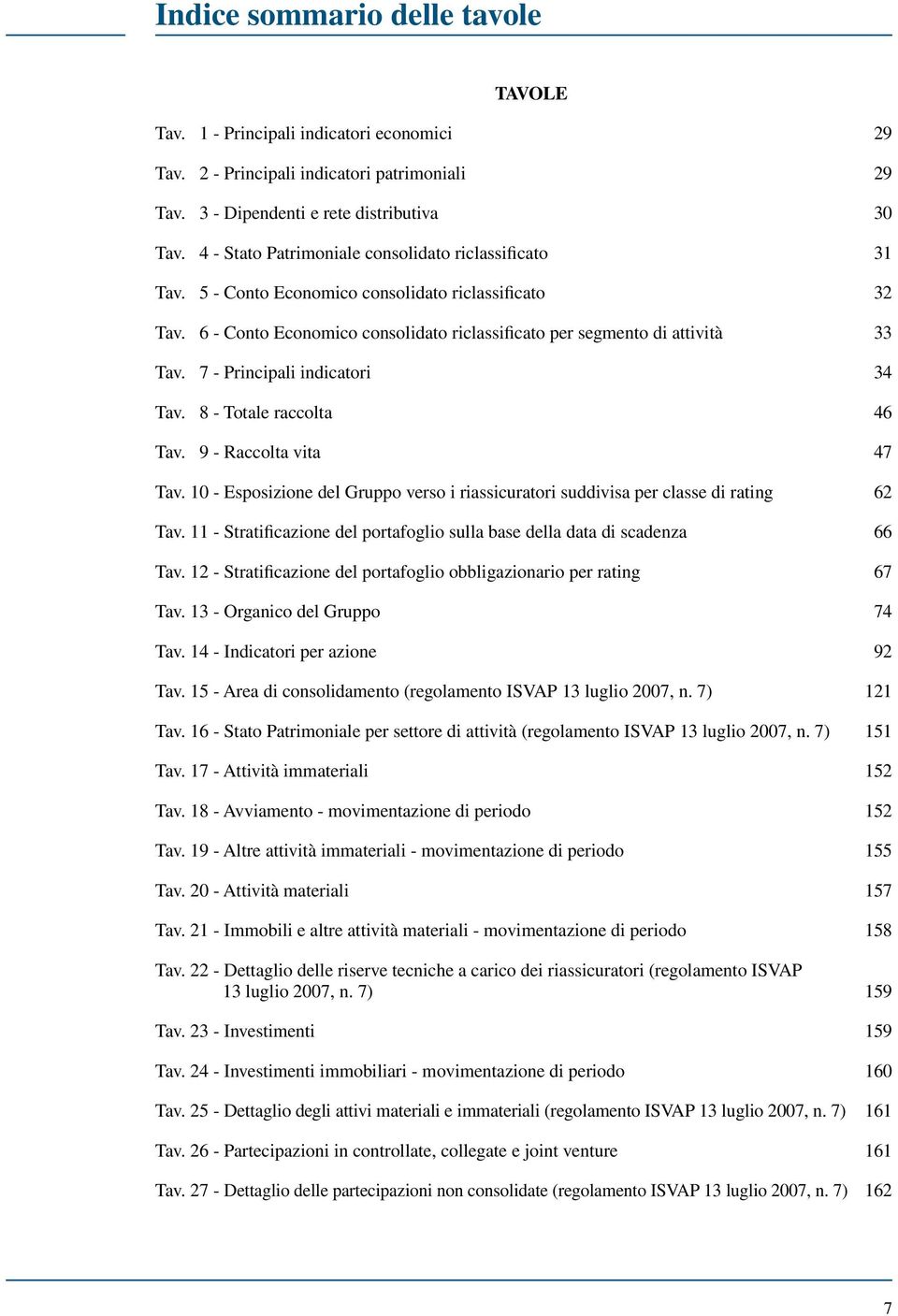 7 - Principali indicatori 34 Tav. 8 - Totale raccolta 46 Tav. 9 - Raccolta vita 47 Tav. 10 - Esposizione del Gruppo verso i riassicuratori suddivisa per classe di rating 62 Tav.