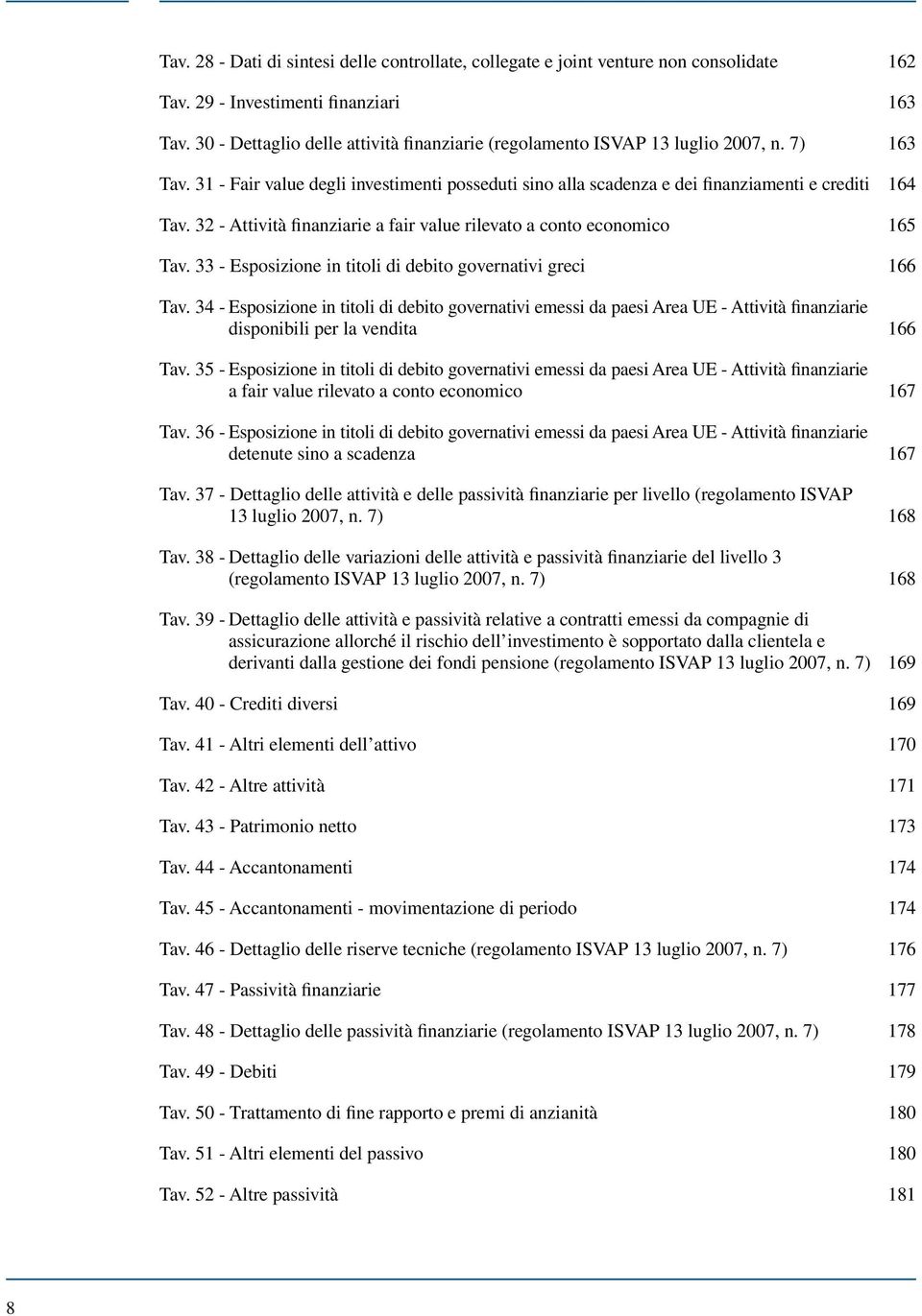 32 - Attività finanziarie a fair value rilevato a conto economico 165 Tav. 33 - Esposizione in titoli di debito governativi greci 166 Tav.