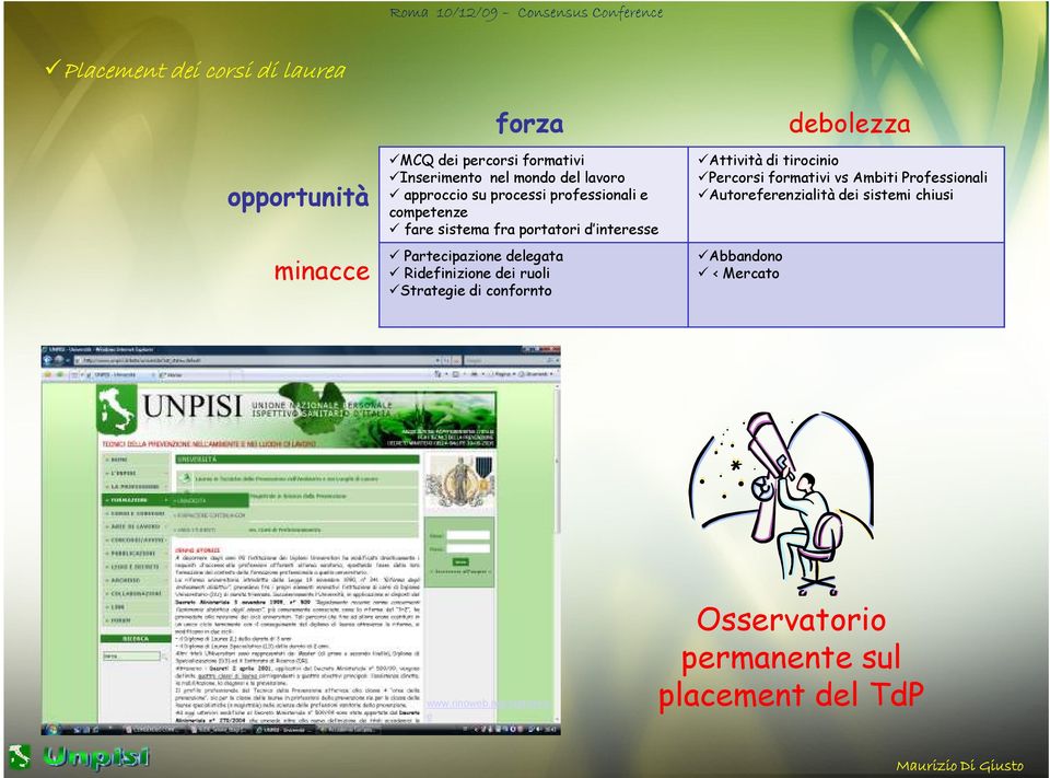 Ridefinizione dei ruoli Strategie di confornto Attività di tirocinio Percorsi formativi vs Ambiti Professionali