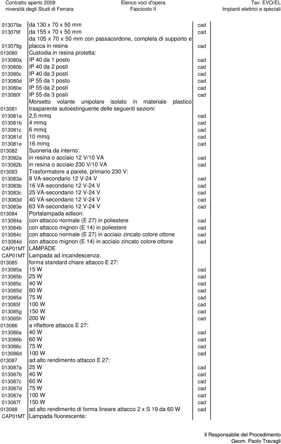 trasparente autoestinguente delle seguenti sezioni: 013081a 2,5 mmq 013081b 4 mmq 013081c 6 mmq 013081d 10 mmq 013081e 16 mmq 013082 Suoneria da interno: 013082a in resina o acciaio 12 V/10 VA