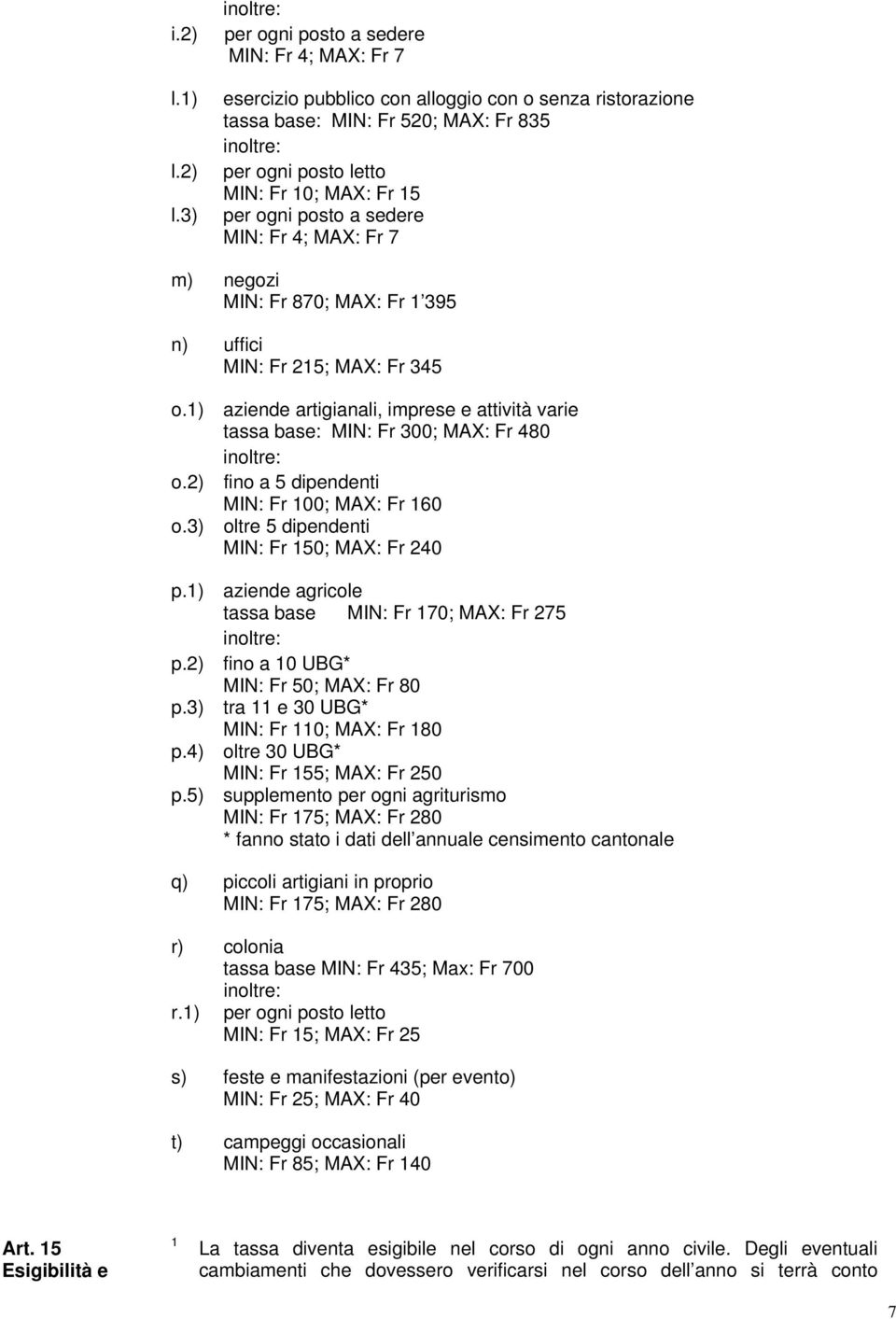 posto a sedere MIN: Fr 4; MAX: Fr 7 m) negozi MIN: Fr 870; MAX: Fr 95 n) uffici MIN: Fr 5; MAX: Fr 45 o.) aziende artigianali, imprese e attività varie tassa base: MIN: Fr 00; MAX: Fr 480 o.