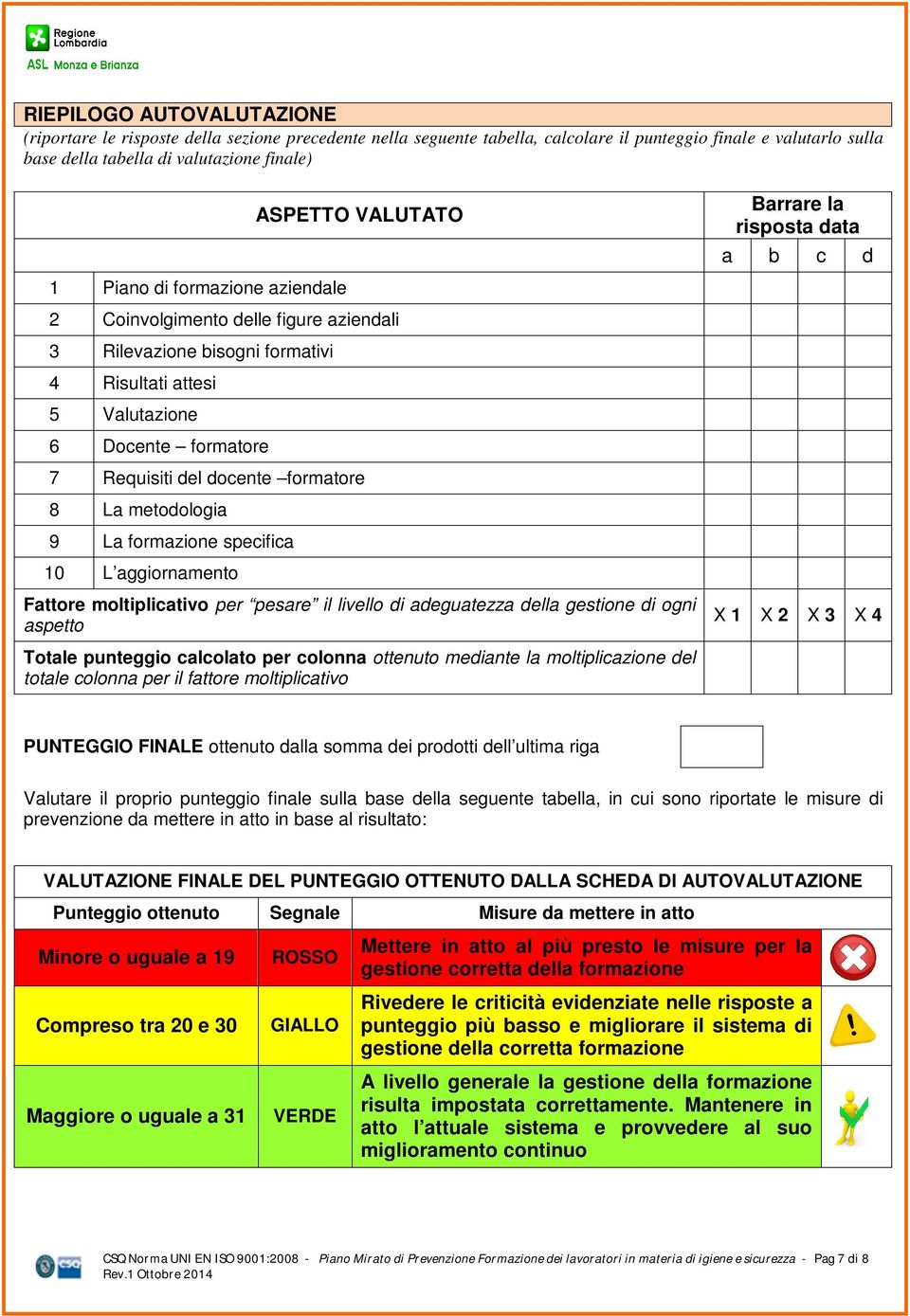 7 Requisiti del docente formatore 8 La metodologia 9 La formazione specifica 10 L aggiornamento Fattore moltiplicativo per pesare il livello di adeguatezza della gestione di ogni aspetto X 1 X 2 X 3