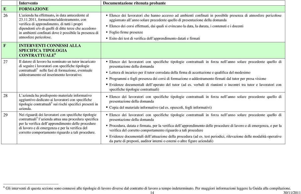 pericolose.